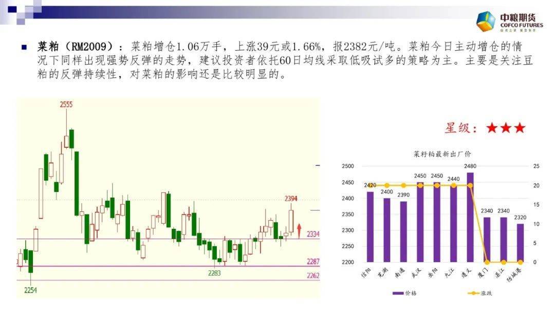 热点 第891页