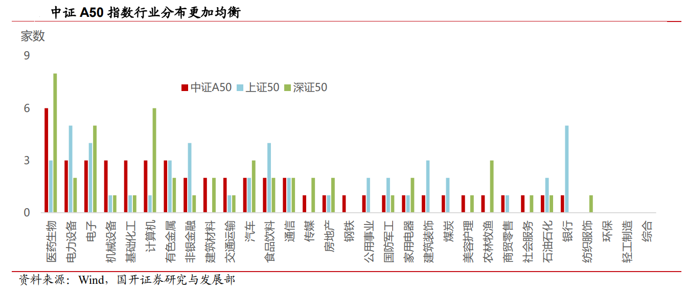 热点 第850页