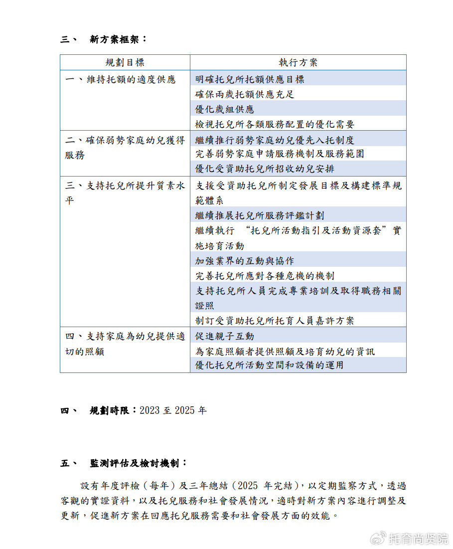 观察 第884页