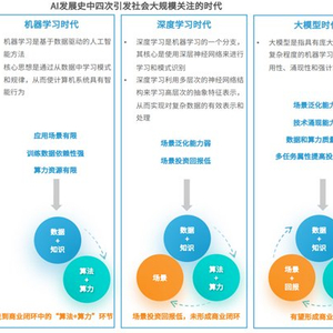 热点 第859页