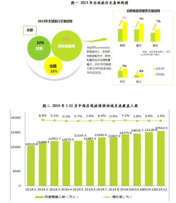 热点 第919页