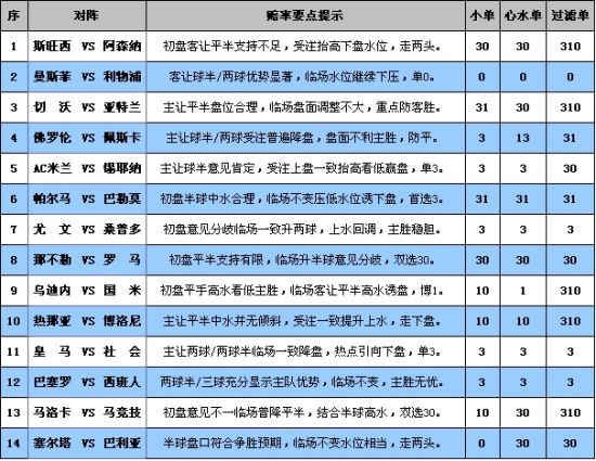 0149400cσm查询,澳彩资料,科学释义解释落实