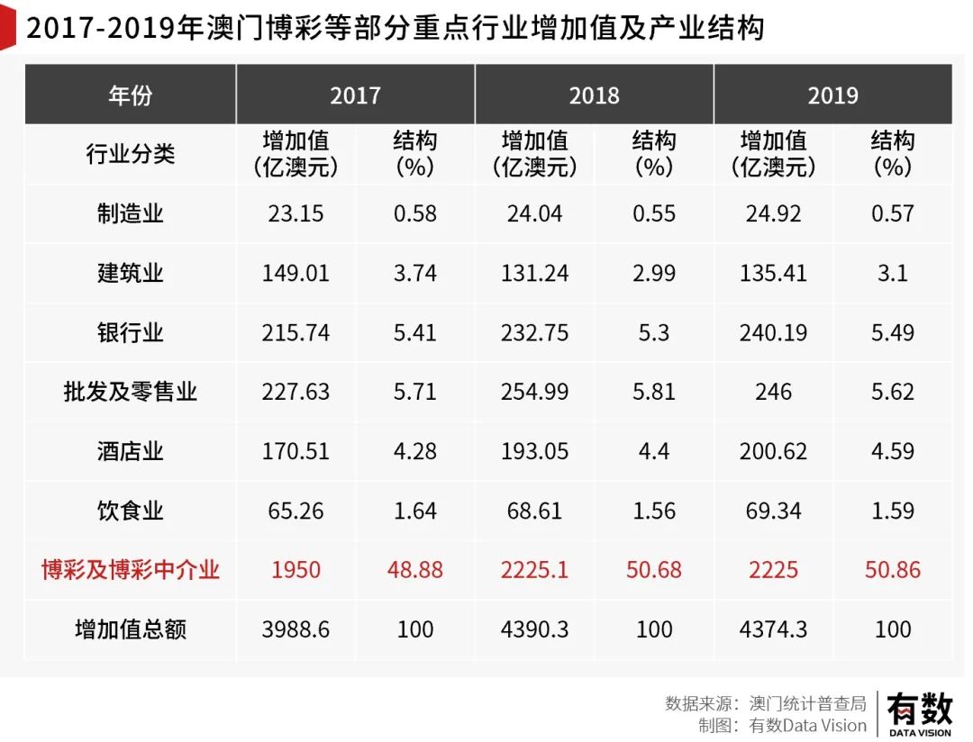 第1619页