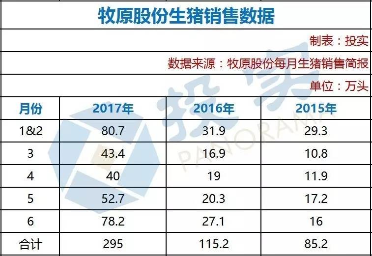 热点 第840页