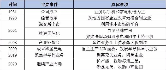 澳门三肖三淮100淮,科学释义解释落实