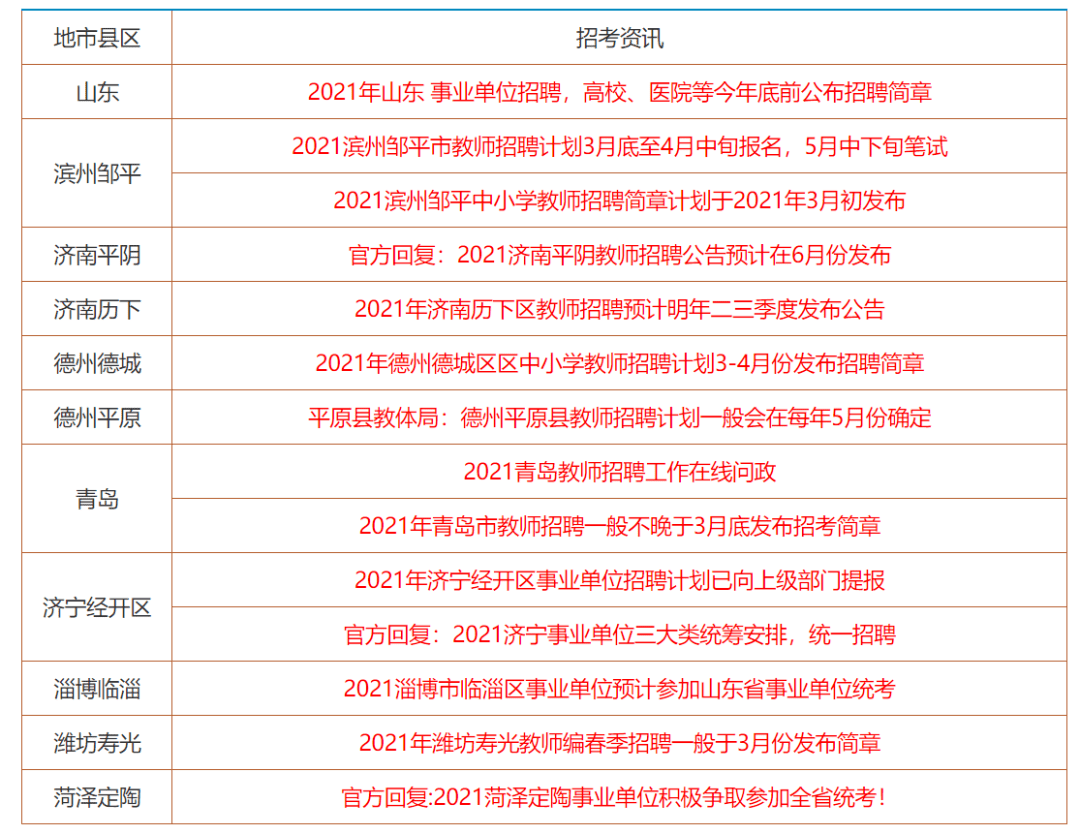 观察 第824页