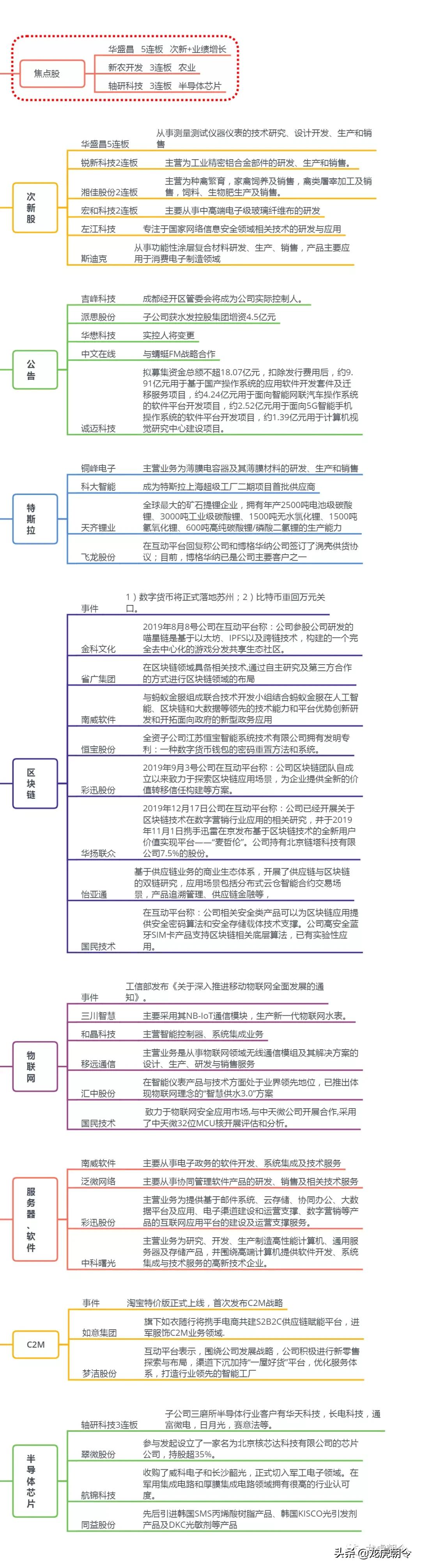 广东锐宏工程有限公司，构建卓越工程的领先力量