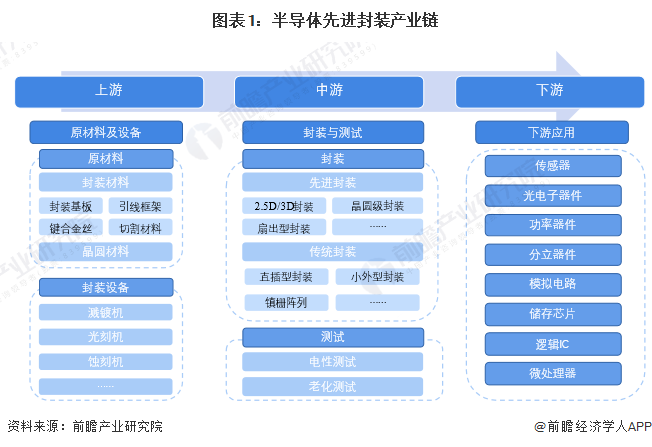 广东文华包装有限公司，探索领先包装行业的路径与成就