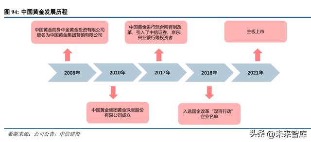 广东对外贸易有限公司，历史沿革、业务布局与未来展望