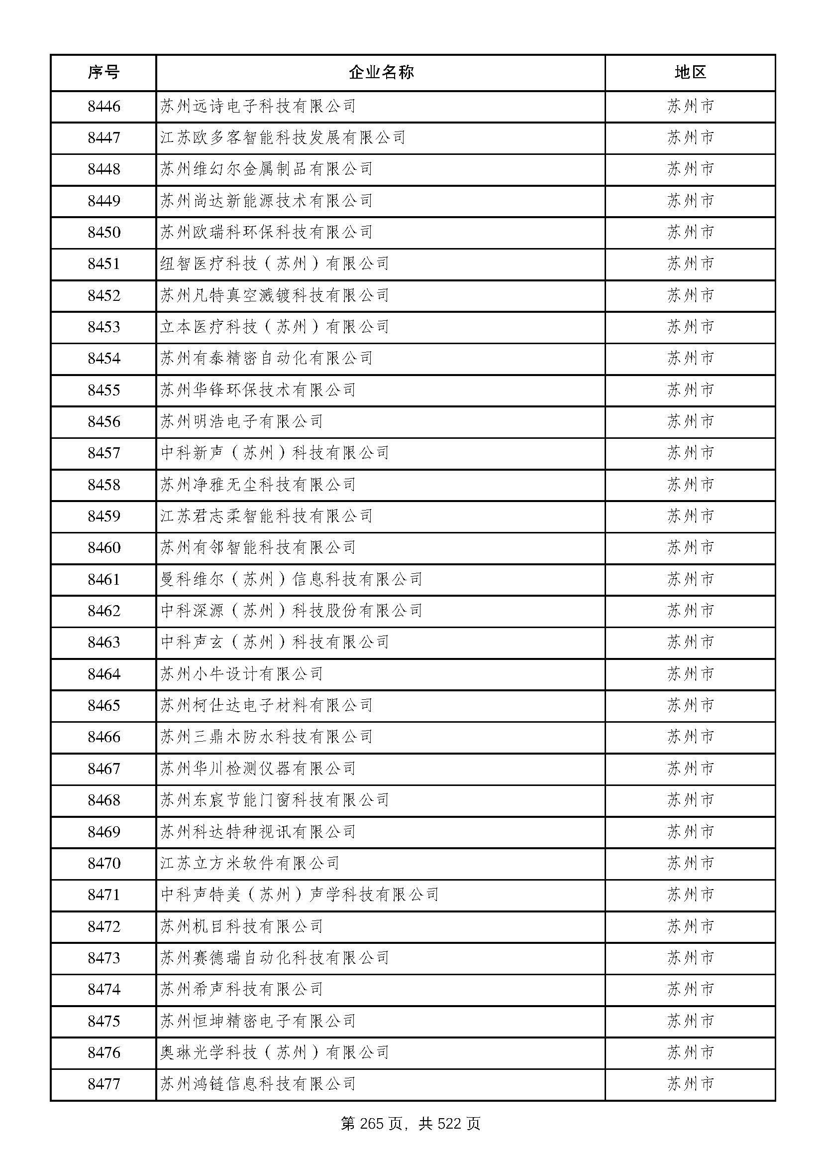 热点 第623页