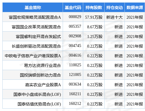 江苏晶雪节能科技年报深度解析