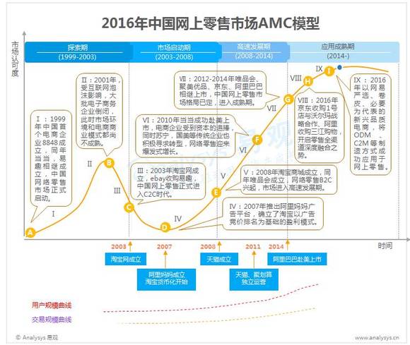 广东名臣销售有限公司，卓越的销售力量与市场战略