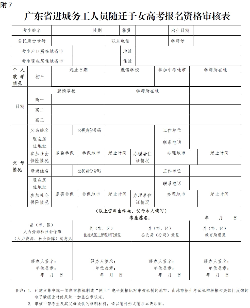 广东省高考报名信息表详解