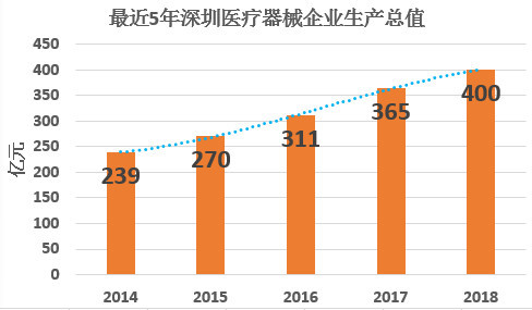 热点 第582页