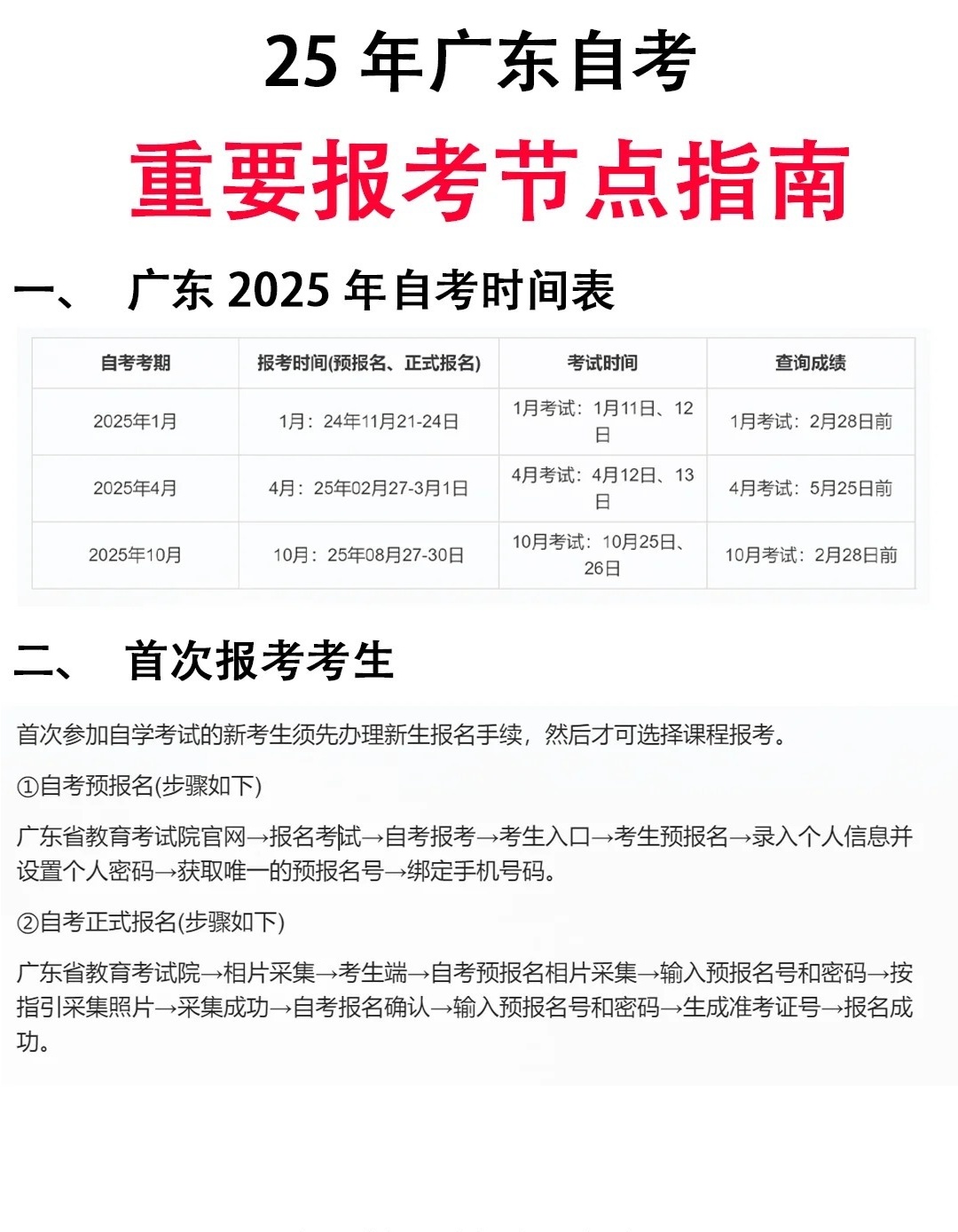 广东省自主招生时间解析及相关要点梳理