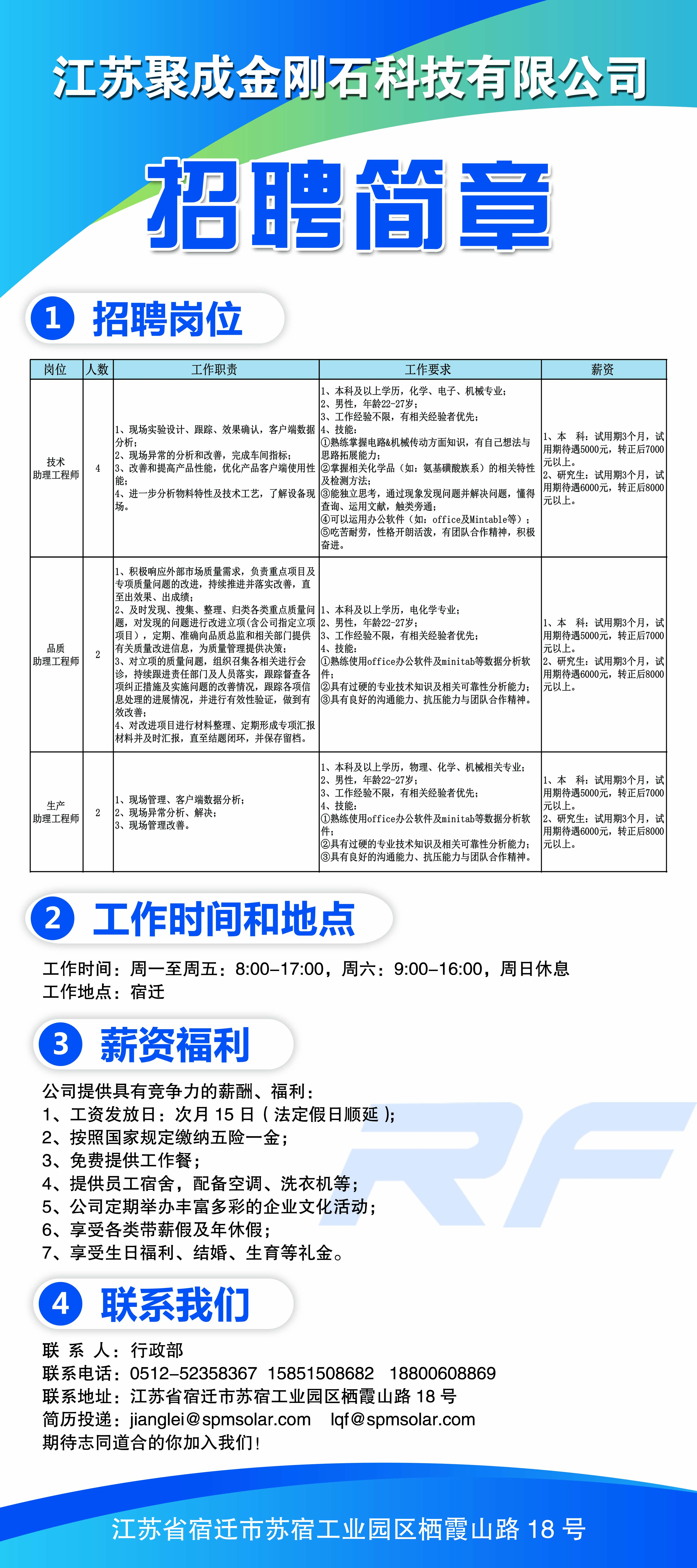 热点 第555页