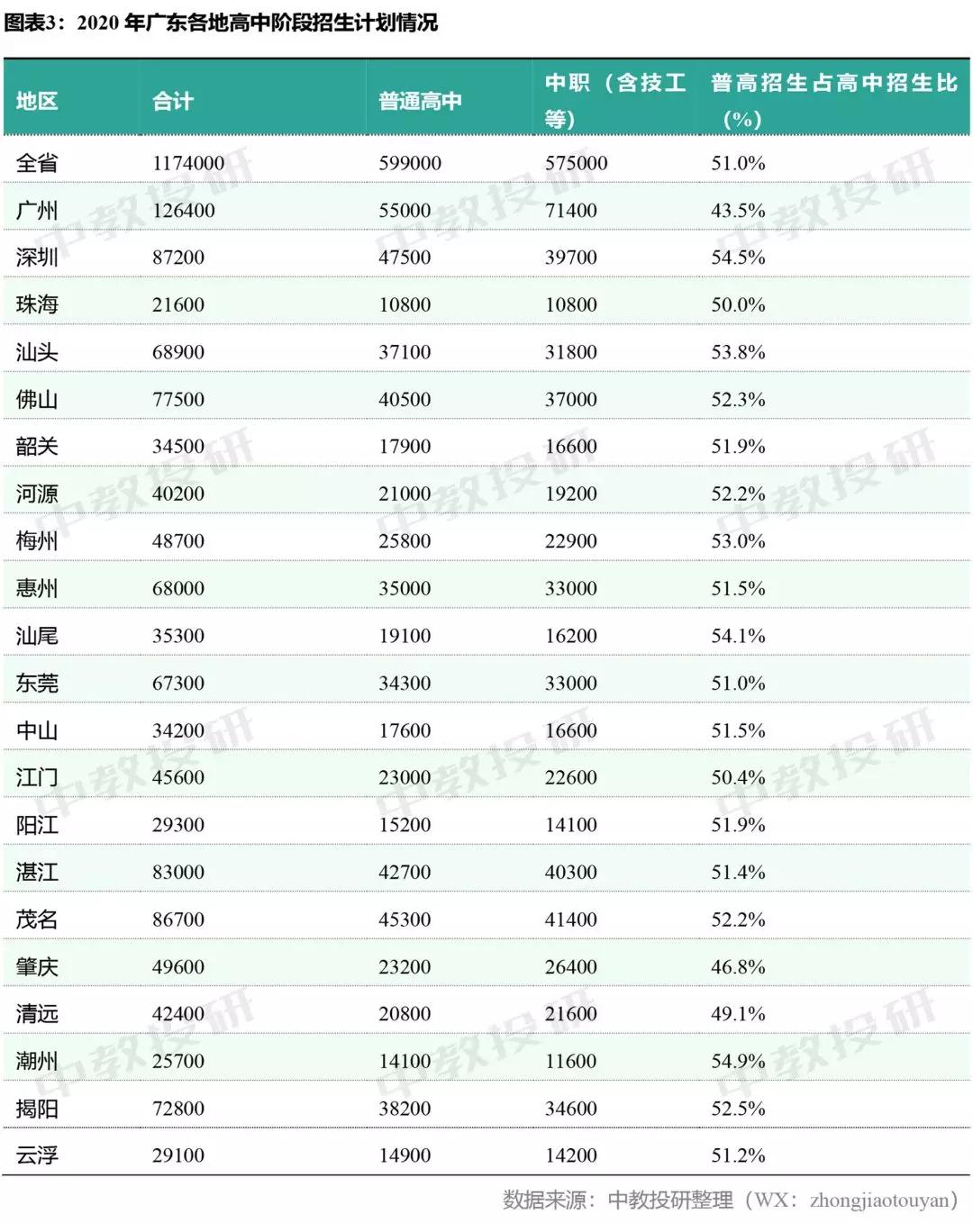 广东专用汽车有限公司，创新、质量与服务并驾齐驱