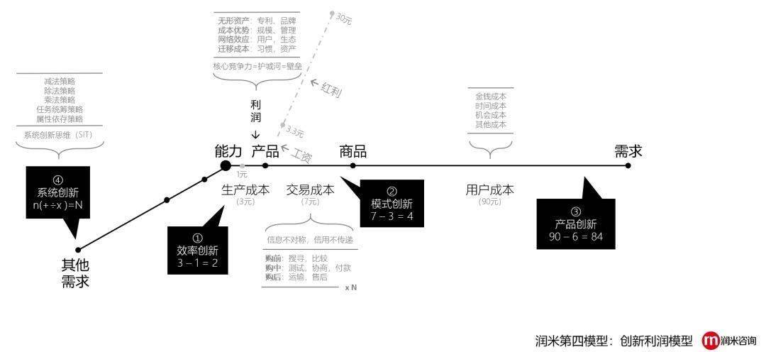 广东佛山范式有限公司，探索、创新、发展的企业典范