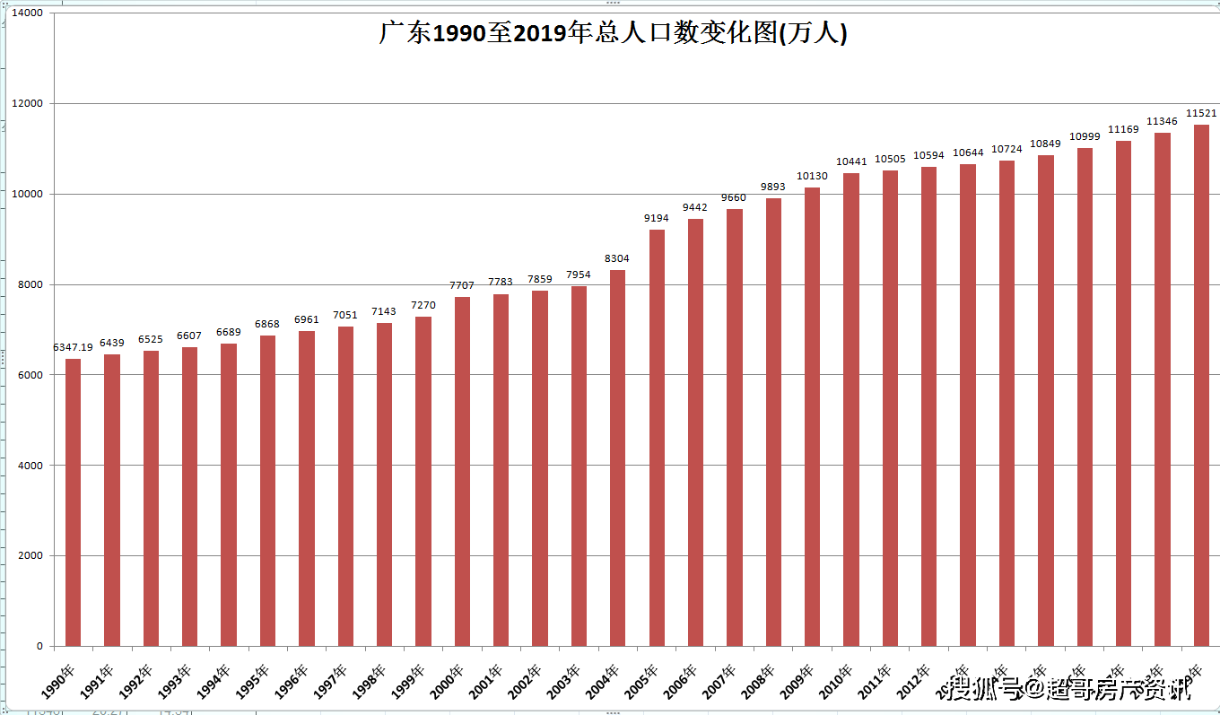 热点 第541页