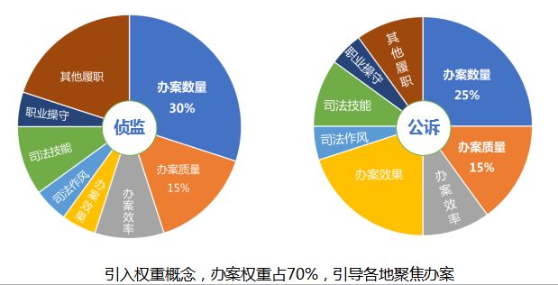 江苏科技类培训监管，构建规范化、高效化的教育培训体系