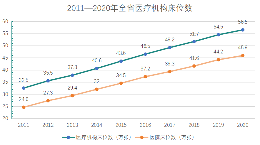 广东省的高雪峰，一座卓越的山峰