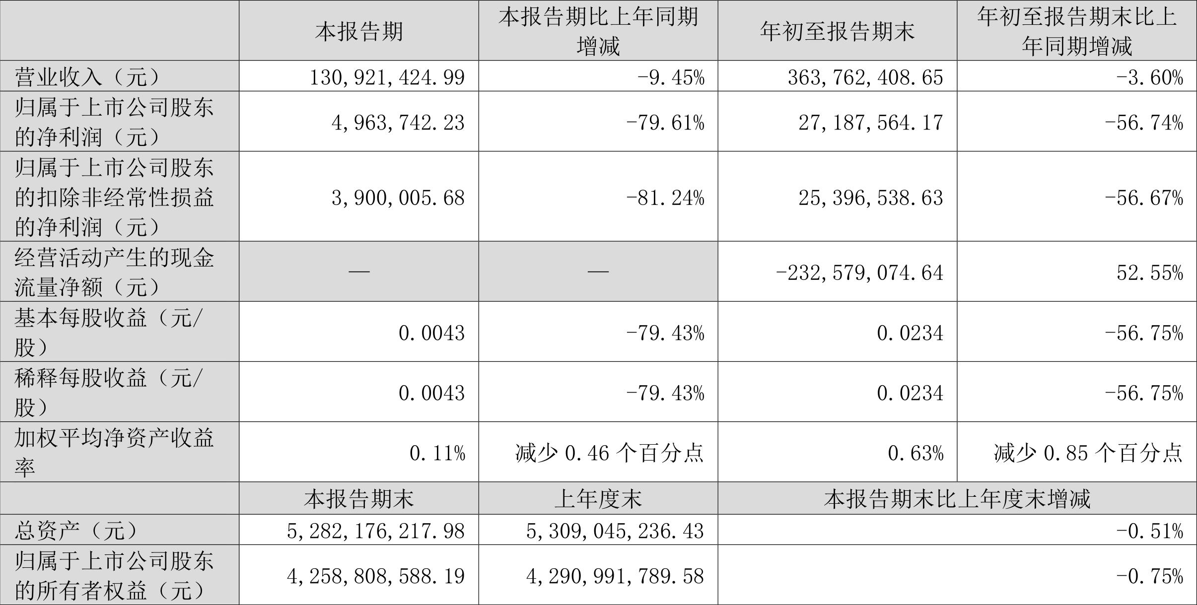 广东中粤传媒有限公司，探索传统与现代的融合之路