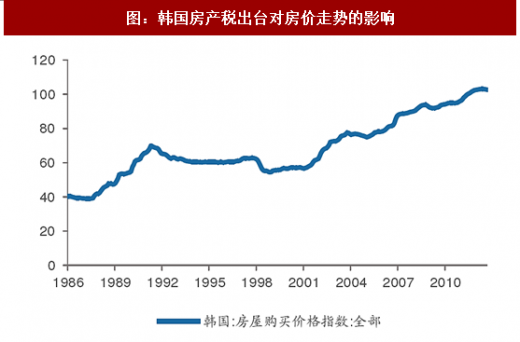 广州房产税2017，政策解读与影响分析