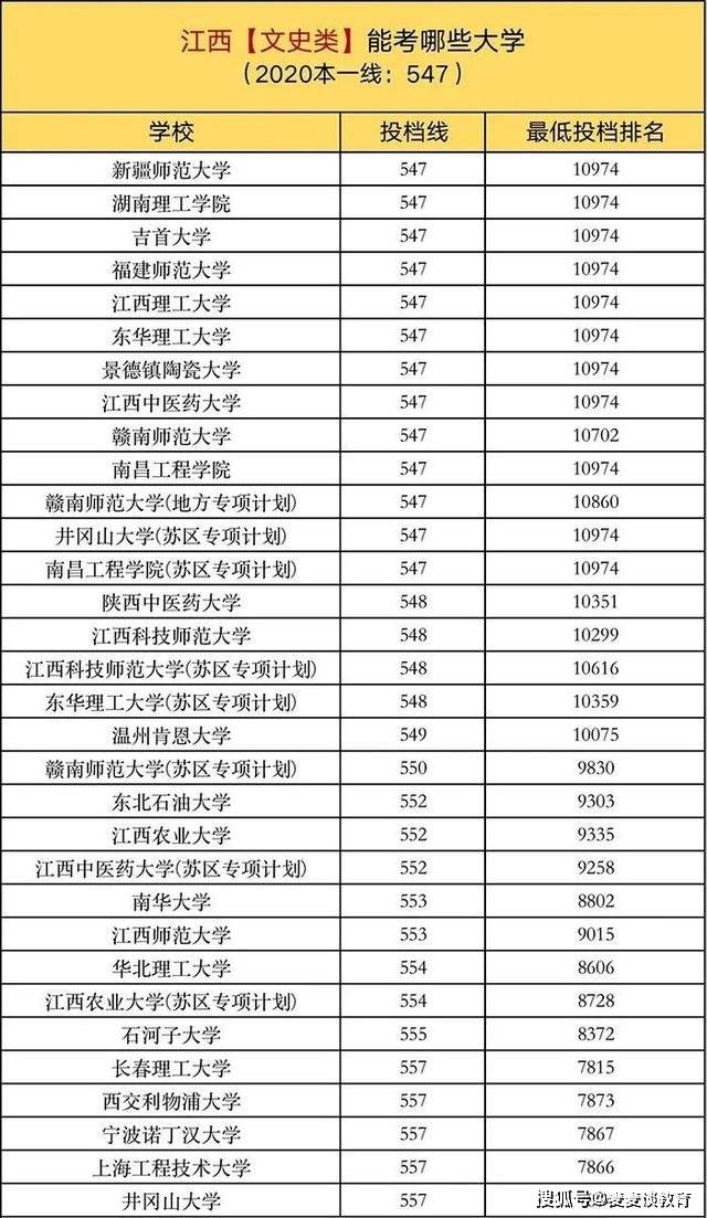 广东省2020年开学的崭新篇章