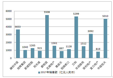 热点 第481页