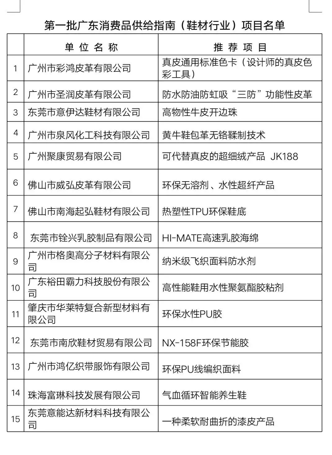 广东省检察干警工资概况及其影响因素