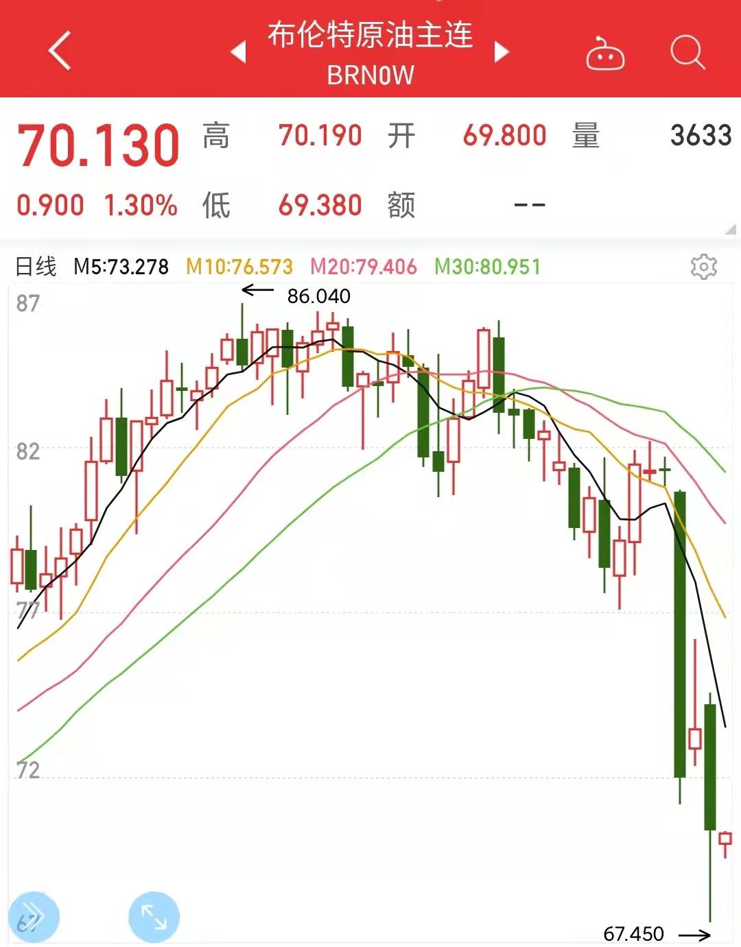 热点 第384页