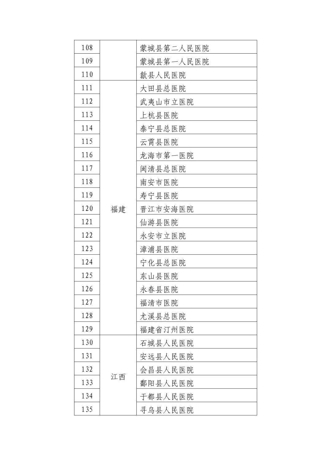 观察 第439页