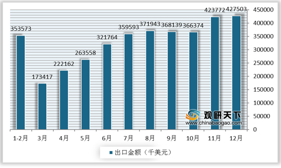 宁波房产库存现状及其影响分析