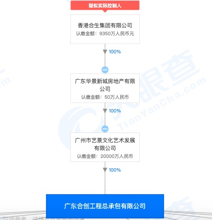 广东省第五建筑工程有限公司，历史沿革、业务发展与企业文化