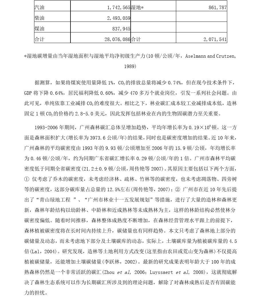 广东省林业碳汇测算研究