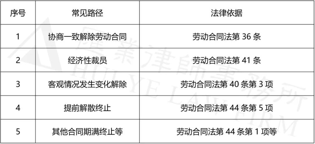 广东省企业集体合同，构建稳定劳动关系的核心要素