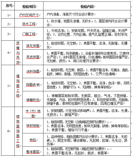 房产买卖咨询，从入门到精通的全方位指南