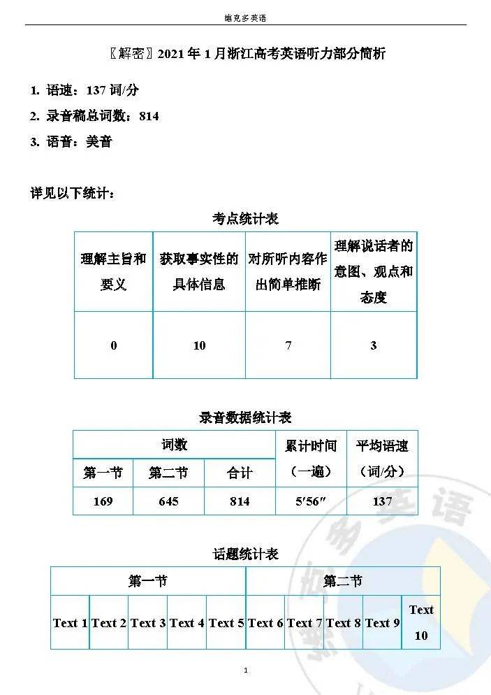 掌握一年中的月份名称，英语十二个月份的正确读法