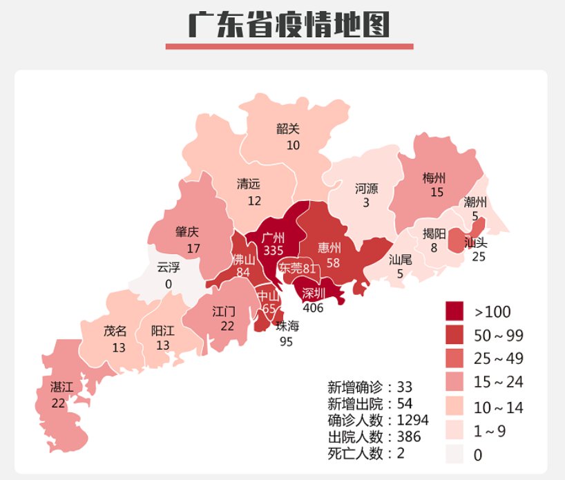 广东省阳江市新冠疫情确诊分析与防控措施