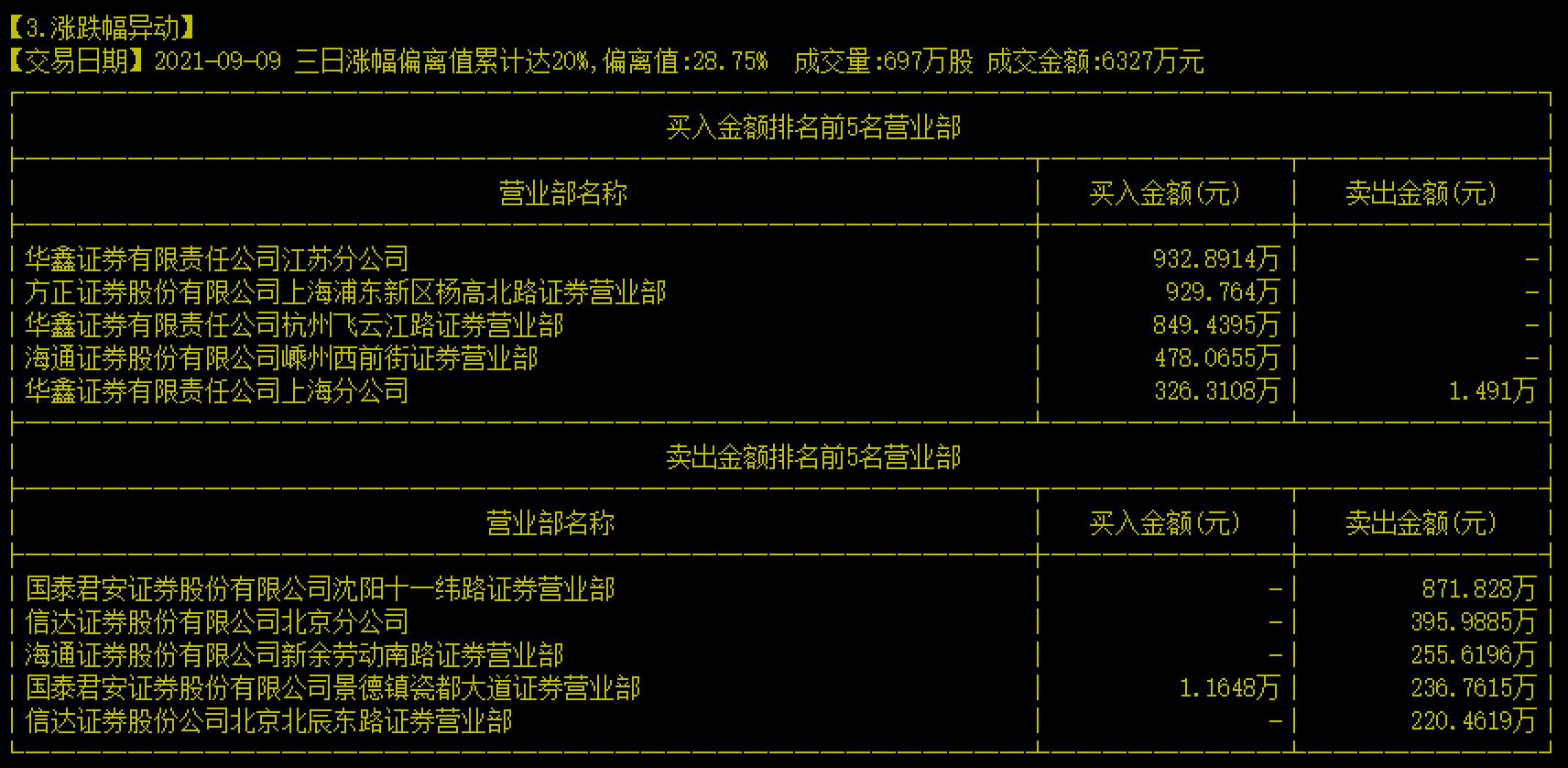 江苏华鑫机械科技，引领机械制造新潮流