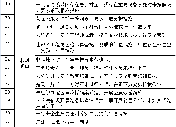 广东省家暴行为，现状、成因与应对策略