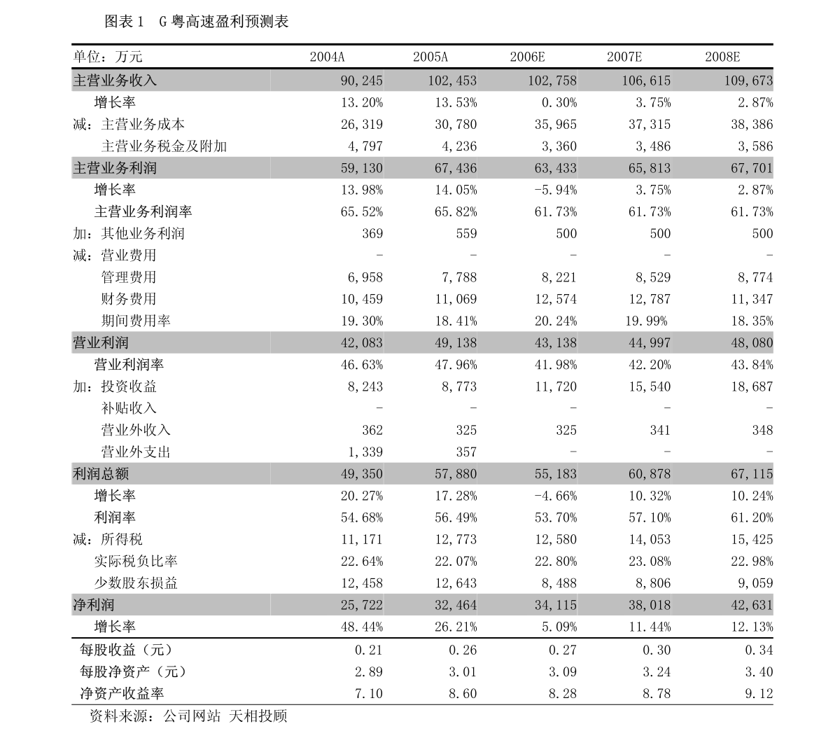 广东乐乐堡教育有限公司，引领教育新潮流