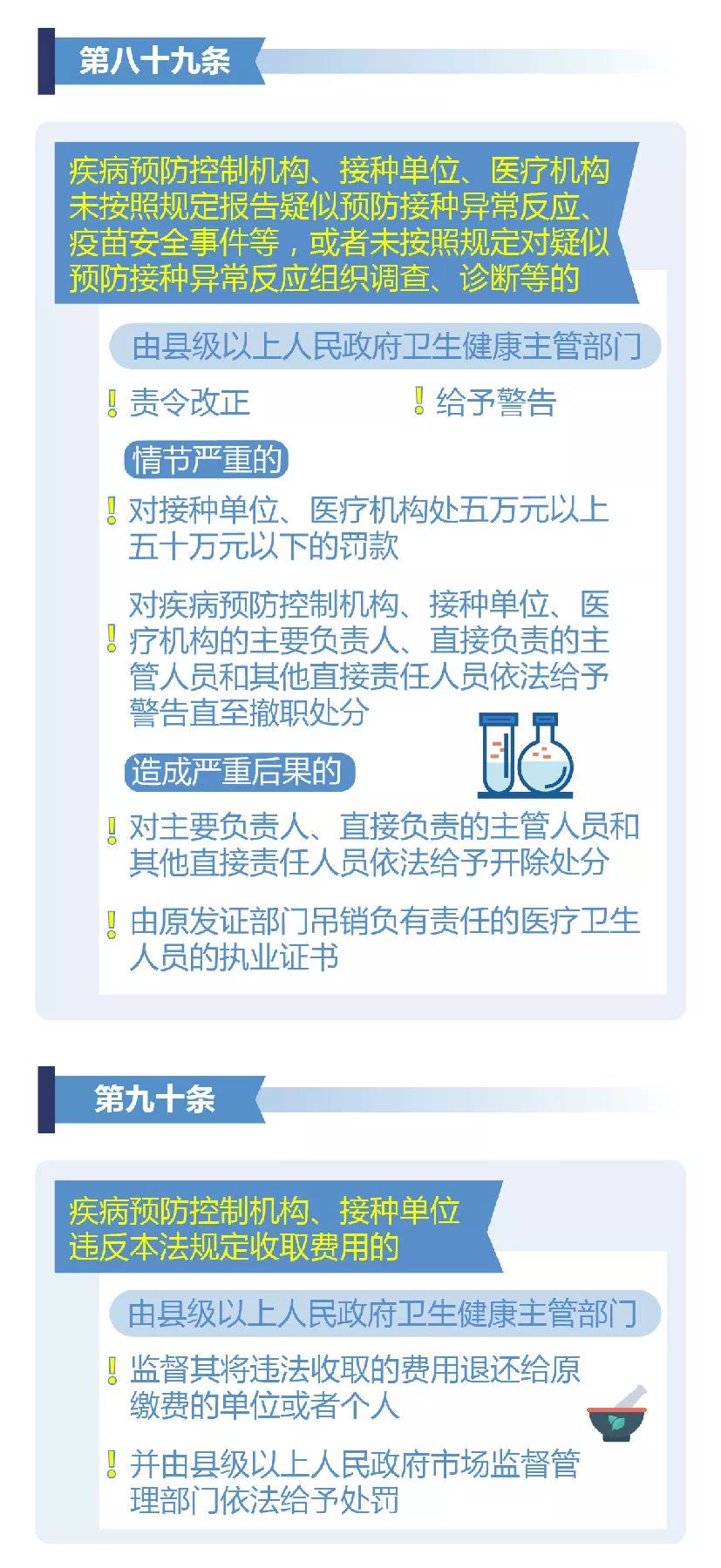 广东省打疫苗优惠多少，政策解读与优惠详情