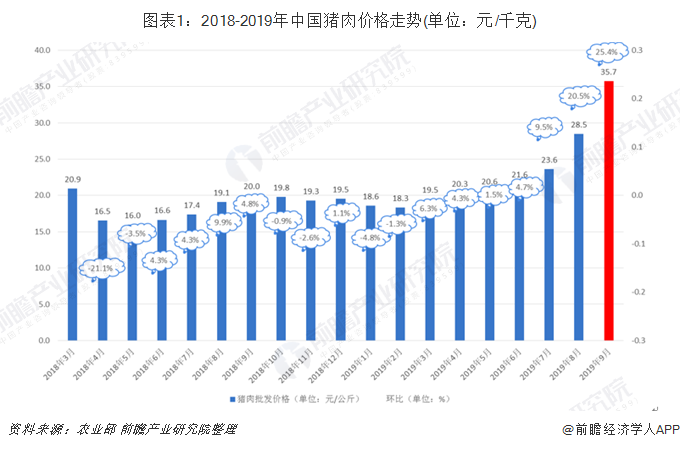 房产中介公司排行，行业现状与发展趋势分析