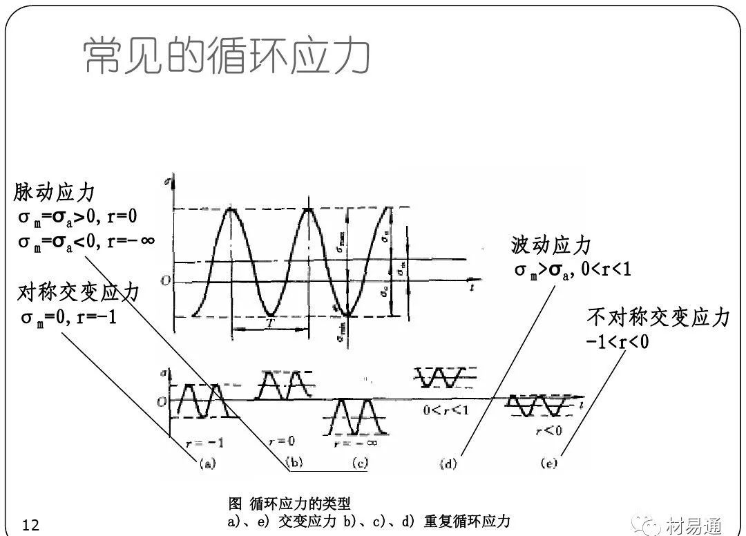 江苏科技金属材料市价研究