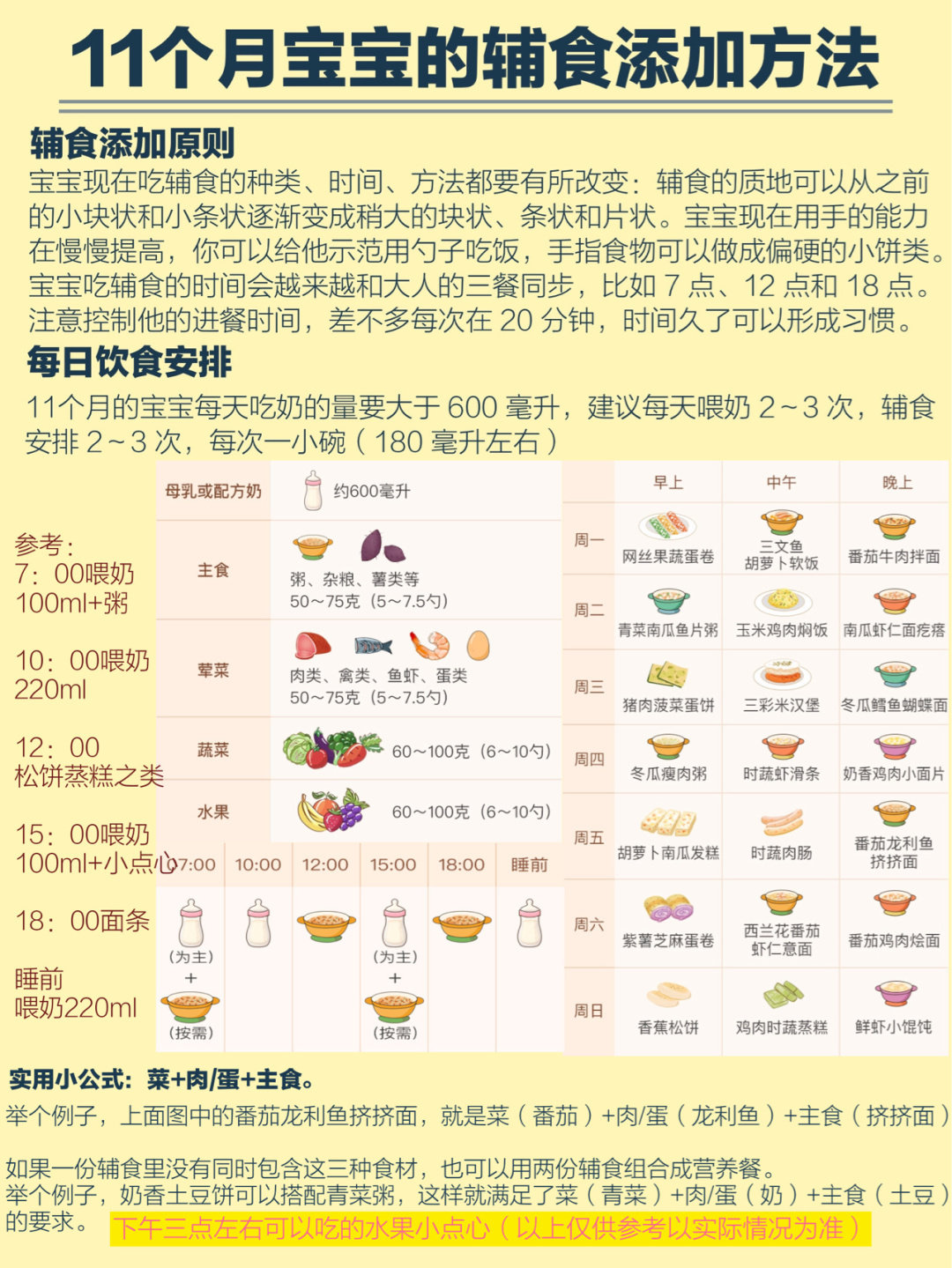 四个月婴儿辅食添加的指南