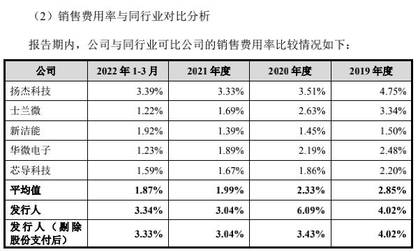 江苏长电科技与长晶科技，科技巨头的协同创新与未来展望