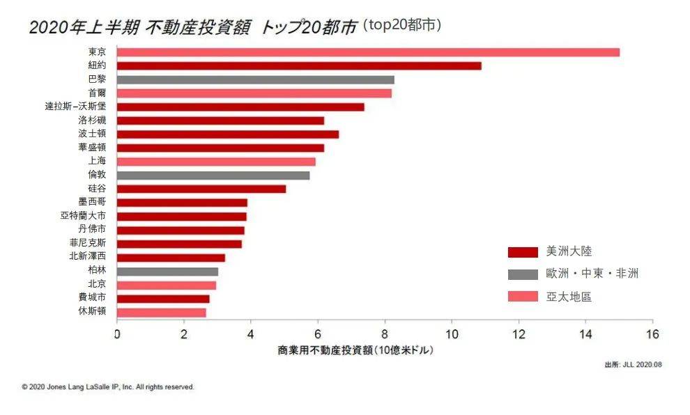 日本房产与移民，探索与机遇