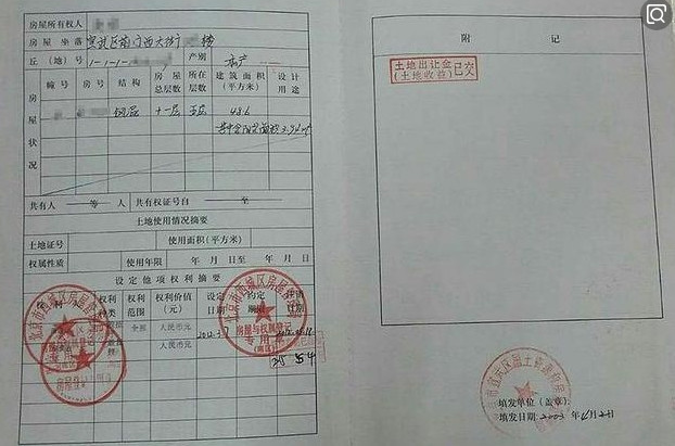 上海房产证子女加名字，全面解读与操作指南