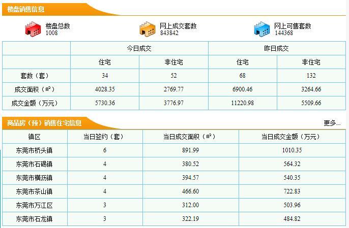 广东万润集团有限公司，卓越的企业典范